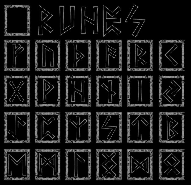 Rytuały runiczne ochronne – moc, bezpieczeństwo i harmonia