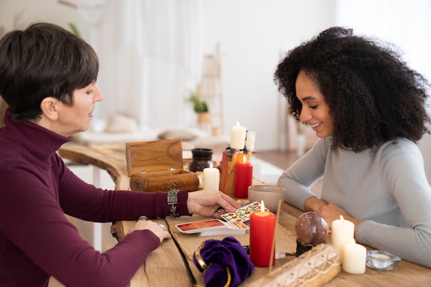 Rytuały zmiany: Klucz do osobistej transformacji