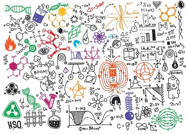 Teoria naukowa i jej kluczowe cechy w badaniach