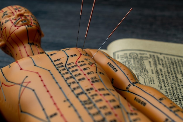 Jak odblokować meridiany dla lepszego zdrowia i energii