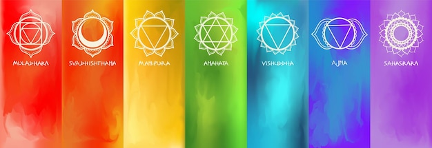 Ile jest czakr i ich znaczenie dla zdrowia