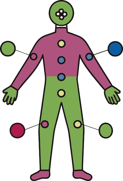 Aura człowieka jak ją zobaczyć i poczuć energię