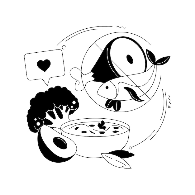 Korzyści dla umysłu i ciała z medytacji i jogi